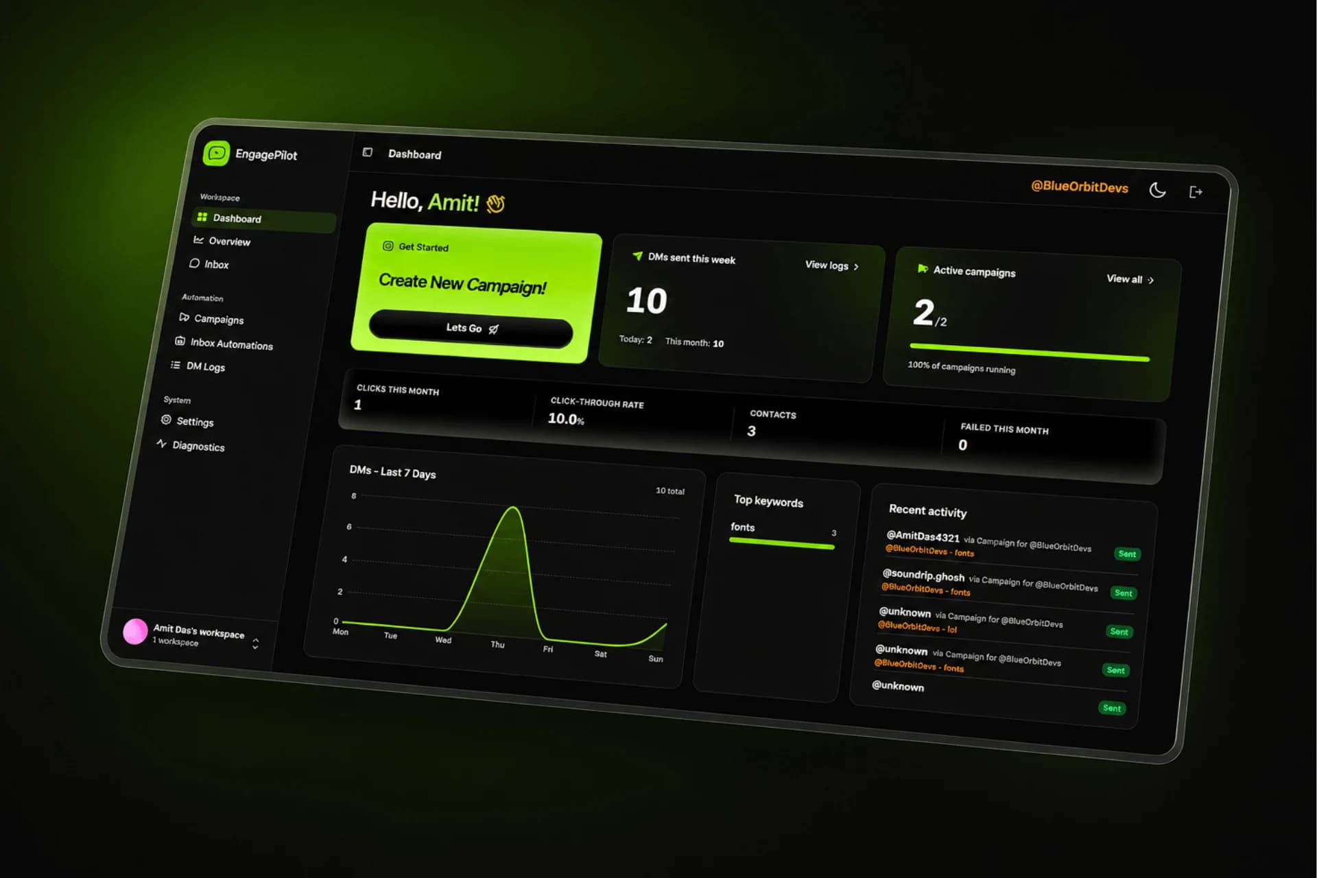 dashboard